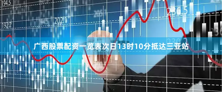 广西股票配资一览表次日13时10分抵达三亚站