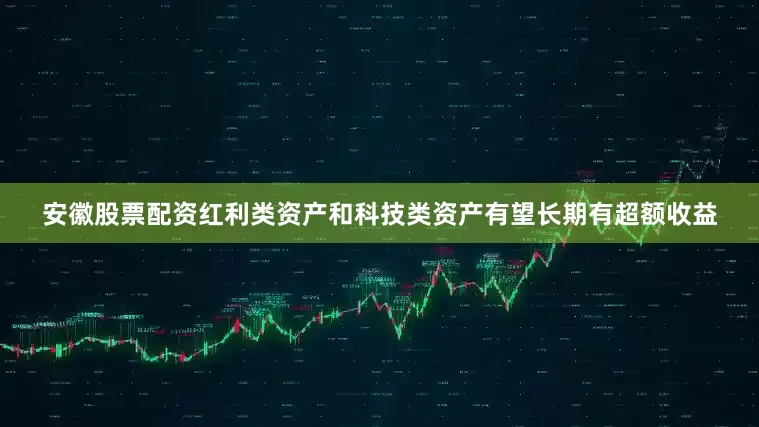 安徽股票配资红利类资产和科技类资产有望长期有超额收益